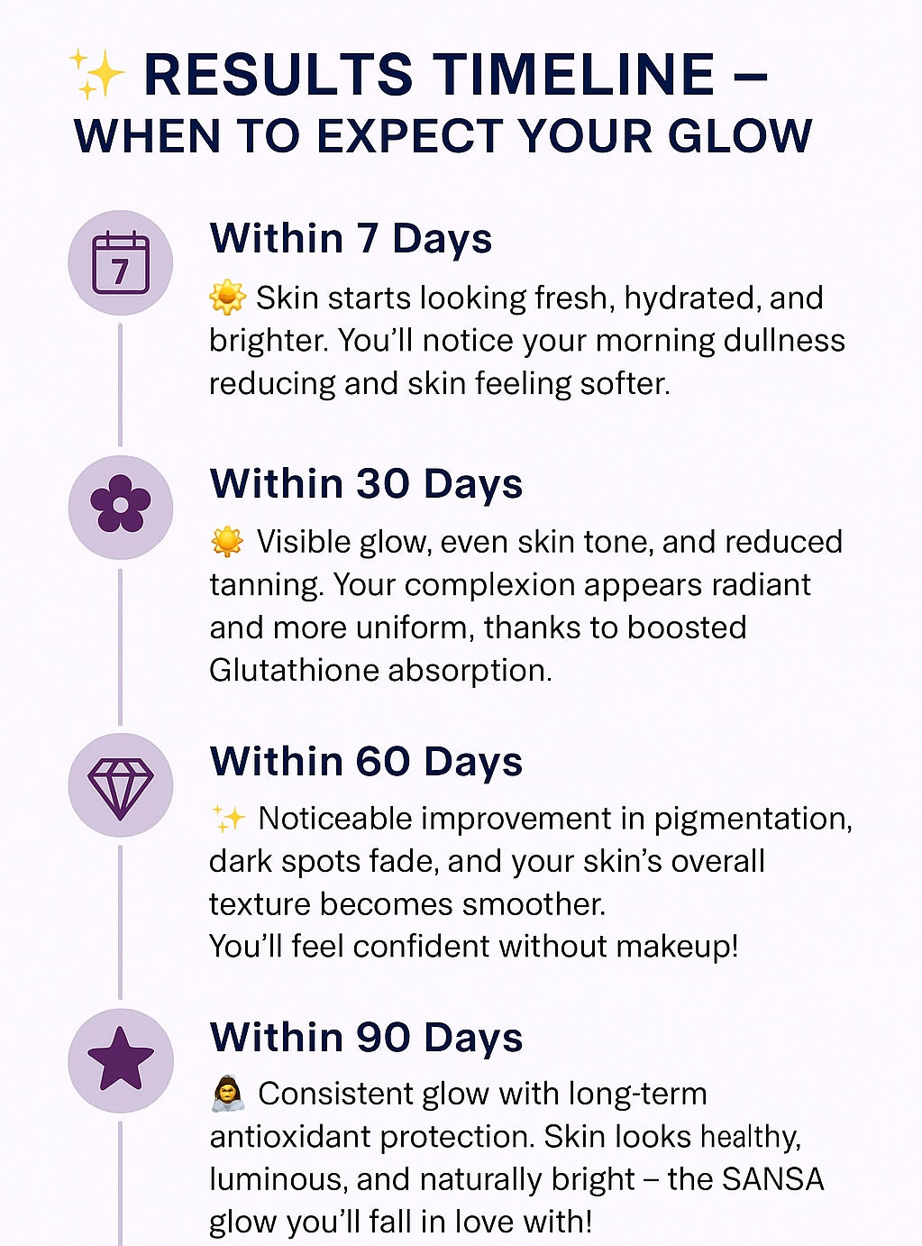 SANSA L-Glutathione Effervescent
Tablets - Skin Whitening,
Brightening & Daily Glow Drink (Orange Flavour)