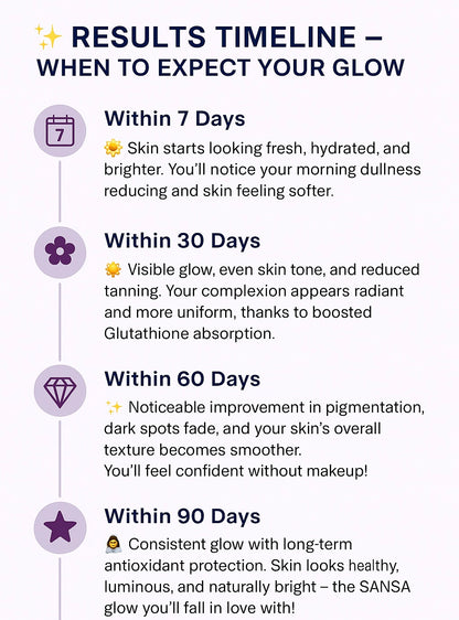 SANSA L-Glutathione Effervescent
Tablets - Skin Whitening,
Brightening & Daily Glow Drink (Orange Flavour)